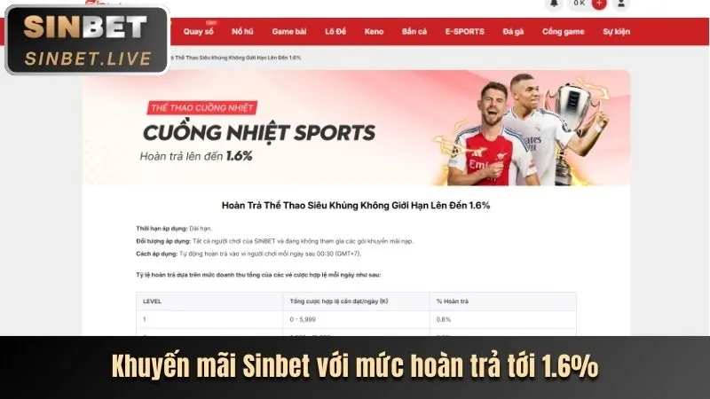 Ưu đãi chào mừng thành viên mới Kibet Win